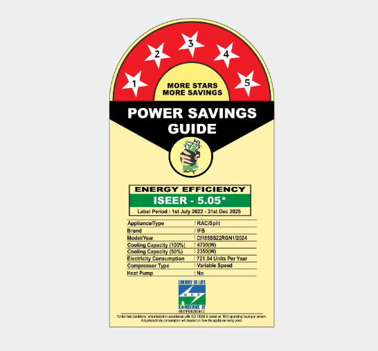 IFB 1.5 Ton 5 Star Silver Star Series Inverter AC (2025 Model)